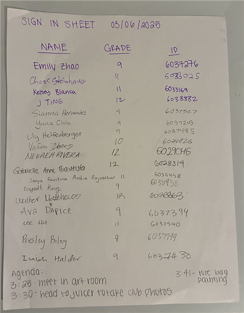 Attendees and minutes 02/20