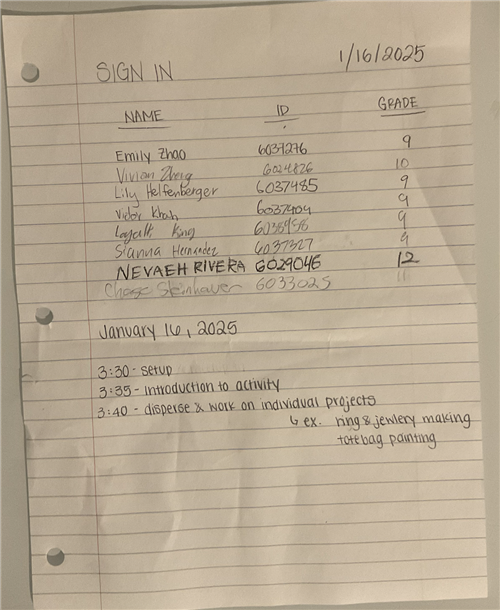 Attendees and minutes 01/16
