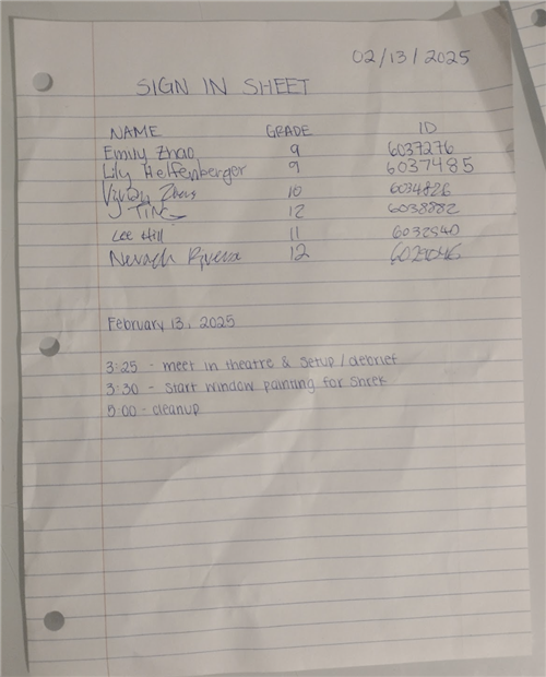 Attendees and minutes 02/13