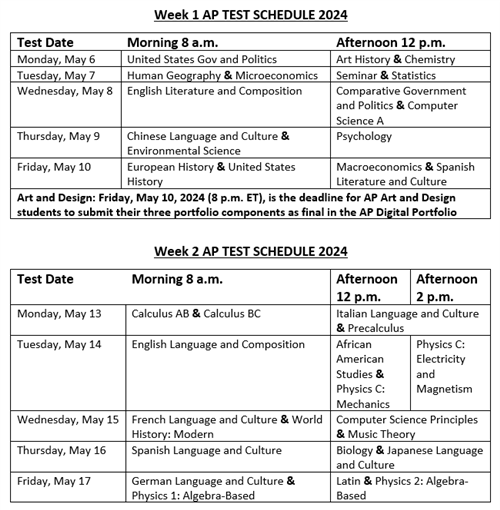 College &amp; Career Center / SAT/ACT/PSAT TEST Information
