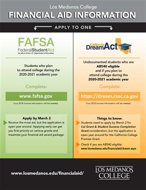Fin aid flier